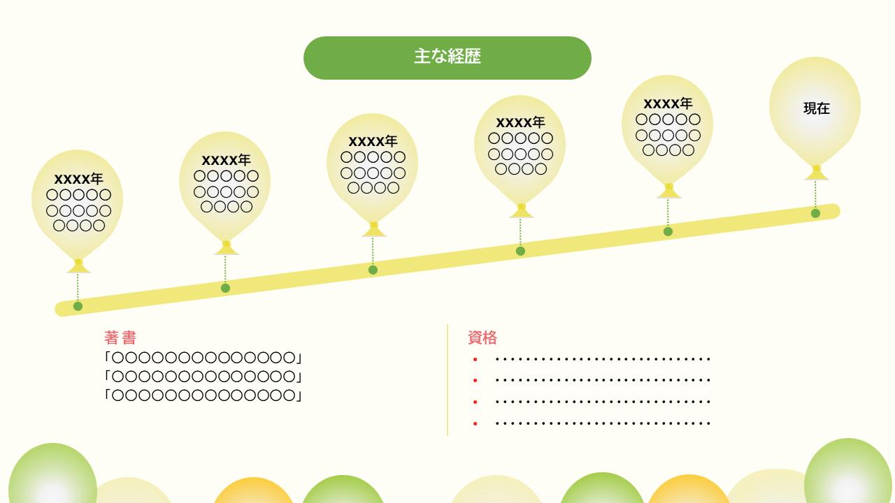 PowerPoint製作のサンプル画像